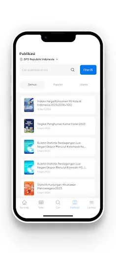 Allstats BPS | Permainan | XWorld