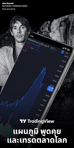 TradingView - หุ้น และ คริปโต | เกม | XWorld