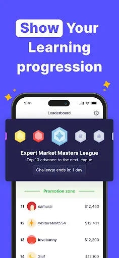 Finelo: Master Trading | Games | XWorld Finelo: Master Trading | Games | XWorld