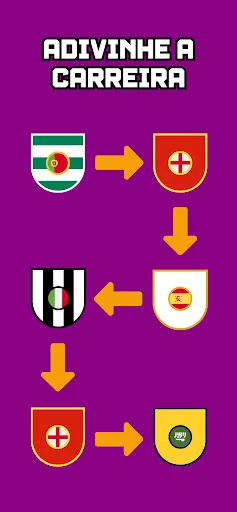 Adivinhe a Carreira no Futebol | Jogos | XWorld