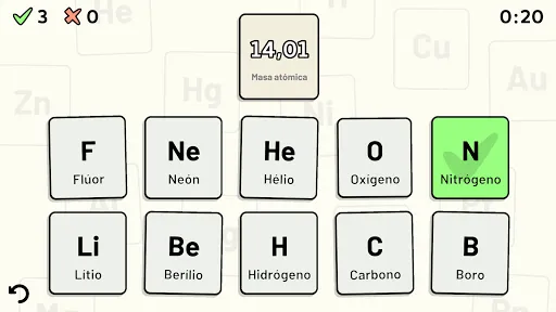 Tabla Periódica - Quiz | juego | XWorld