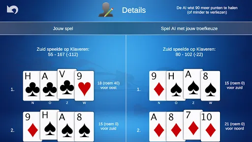 Klaverjas HD | Игры | XWorld