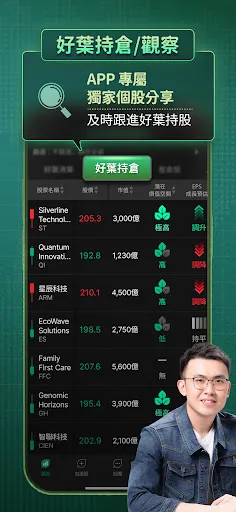 好葉 智能選股 | Permainan | XWorld