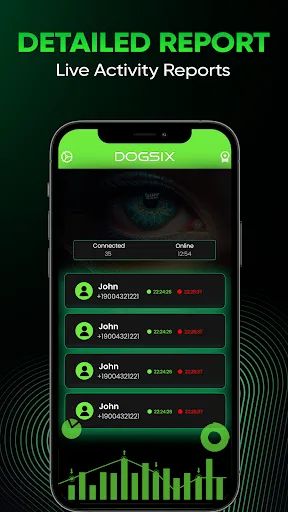Dogsix - Online tracker | 游戏 | XWorld