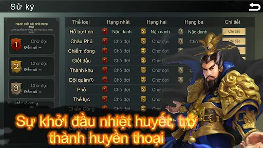 Tam Quốc: Chiến thuật MOBA | Games | XWorld