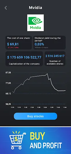 Finance Clicker: Trade Tycoon | Permainan | XWorld