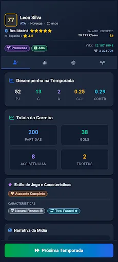 My Football Career Sim | Игры | XWorld