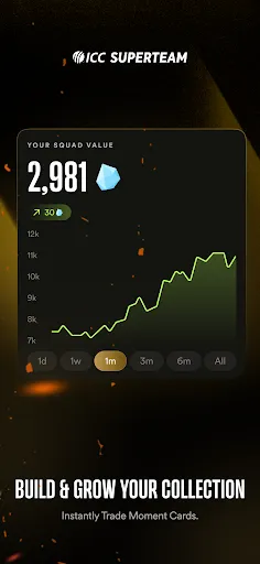 ICC SuperTeam Cricket | Permainan | XWorld