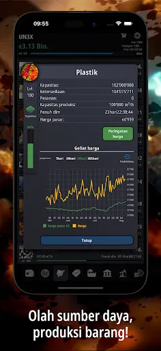 Resources: Business Tycoon GPS | Permainan | XWorld