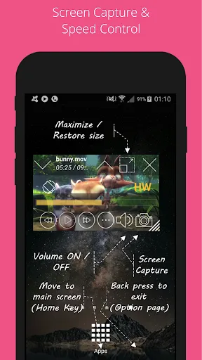 Pemutar Lua: PIP Media Player | Permainan | XWorld