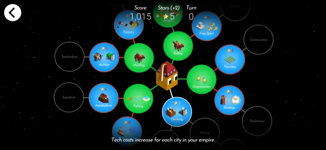 The Battle of Polytopia | 游戏 | XWorld