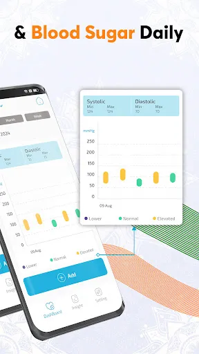 Blood Pressure - Blood Sugar | Games | XWorld