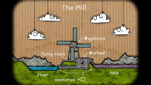 Cube Escape: The Mill | Игры | XWorld