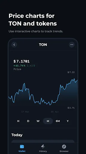 Tonkeeper — TON Wallet | Games | XWorld