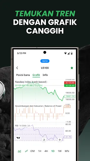 FBS – Akses Pasar Global | Permainan | XWorld