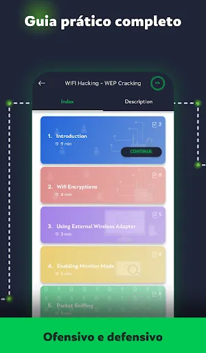 Hacking Ético e Cibersegurança | Jogos | XWorld
