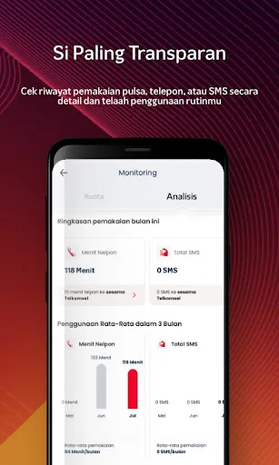 MyTelkomsel - Beli Pulsa/Paket | Permainan | XWorld