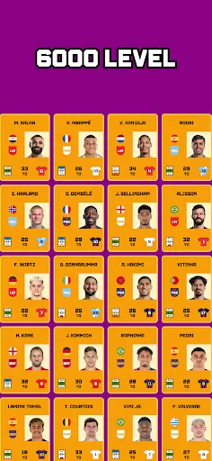 Tebak Pemain Sepak Bola | Permainan | XWorld