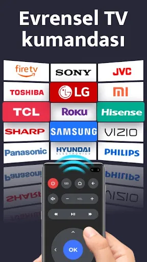 Remote Control for TV - All TV | Permainan | XWorld