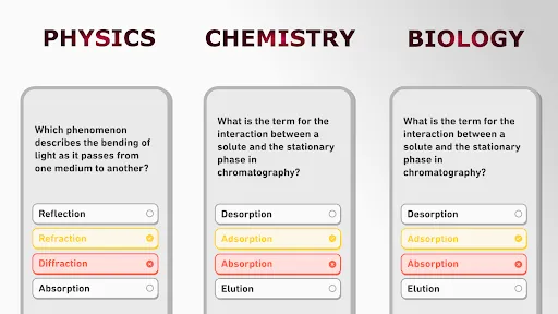 Science Quiz | Games | XWorld