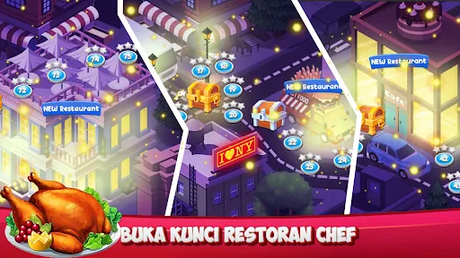 Penguasaan Memasak: Permainan | Permainan | XWorld