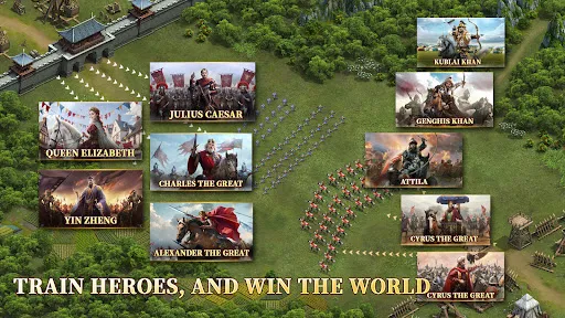 Conquest of Empires 2 | Permainan | XWorld