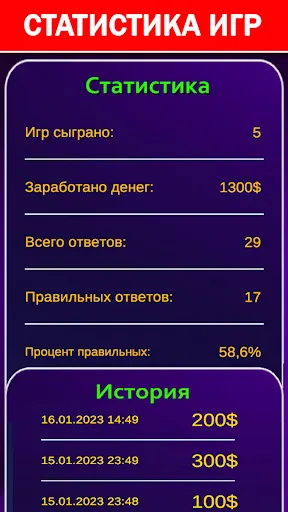 Миллионер - Викторина 2025 | Игры | XWorld