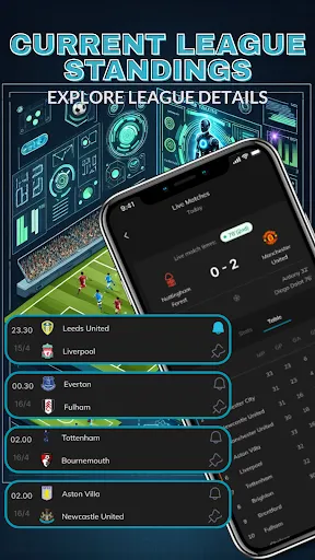 LiveScore – Live Match & Stats | 游戏 | XWorld