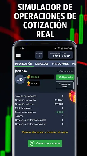 Forex Royale | juego | XWorld Forex Royale | juego | XWorld