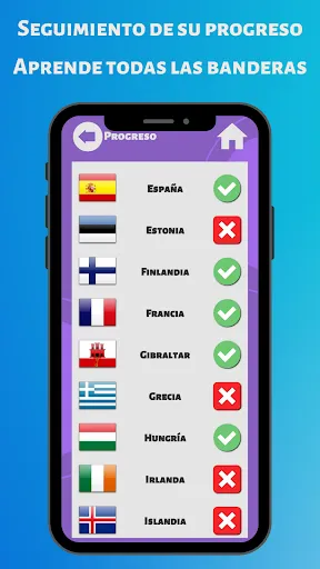Banderas de países del mundo | juego | XWorld Banderas de países del mundo | juego | XWorld
