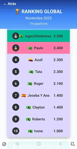 Palabra Secreta | juego | XWorld