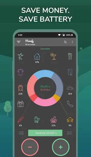 Monefy - Budget & Expenses app | 游戏 | XWorld