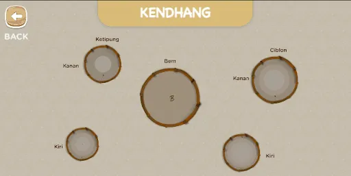 Gamelan Balai | Permainan | XWorld