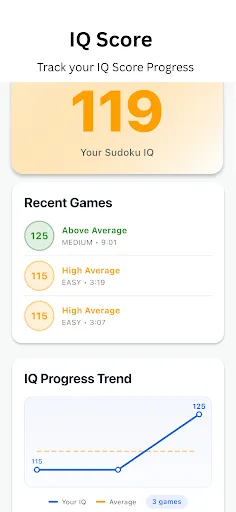 Sudoku IQ+ | Permainan | XWorld