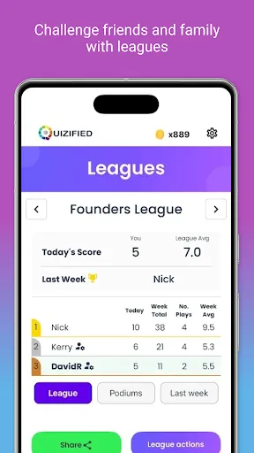 Quizified Daily Trivia Quiz | Permainan | XWorld Quizified Daily Trivia Quiz | Permainan | XWorld