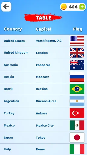 Teka Bendera: Kuiz Geografi | Permainan | XWorld Teka Bendera: Kuiz Geografi | Permainan | XWorld