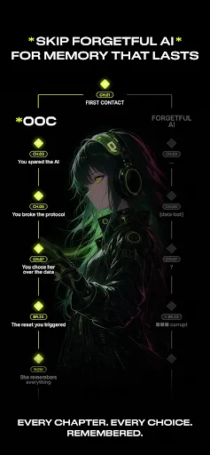 OOC: The Playable Anime | Permainan | XWorld OOC: The Playable Anime | Permainan | XWorld