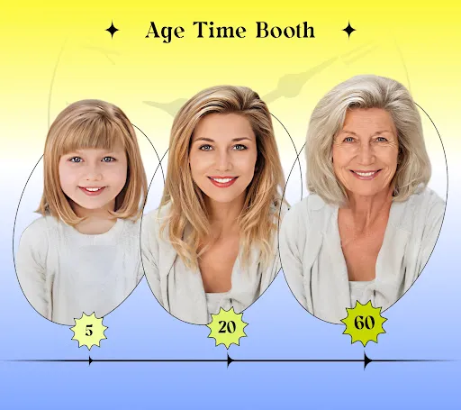 Ritmo: Face Aging Editor | Games | XWorld