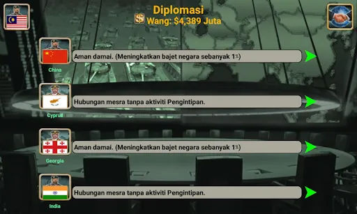 Empayar Dunia | Permainan | XWorld