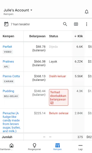 Google Ads | Permainan | XWorld