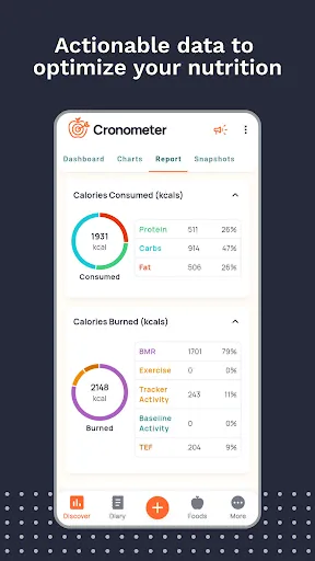 Calorie Counter by Cronometer | 游戏 | XWorld