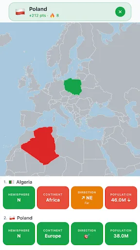 GlobeTrot - Geography Quiz | 游戏 | XWorld