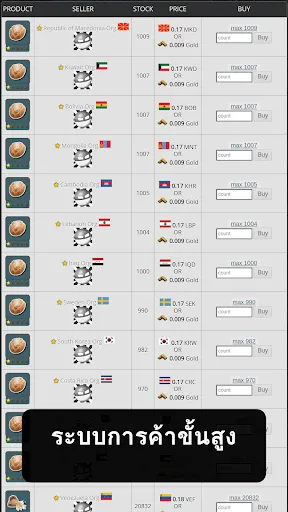 e-Sim Countryball เกมยึดประเทศ | เกม | XWorld