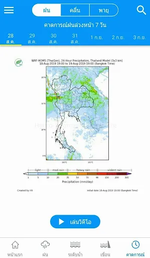 ThaiWater | เกม | XWorld