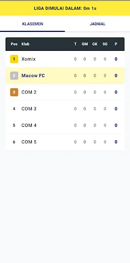 Fiveball: Simulator Sepak Bola | Permainan | XWorld Fiveball: Simulator Sepak Bola | Permainan | XWorld