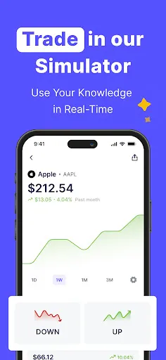 Finelo: Master Trading | Games | XWorld Finelo: Master Trading | Games | XWorld