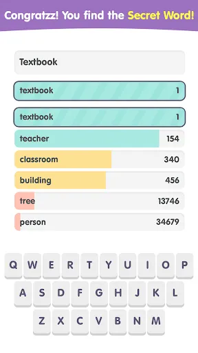 Contexto: Popular Words Game | Игры | XWorld