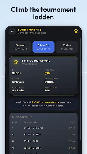 Cardamoo: Hold'em Poker | Permainan | XWorld