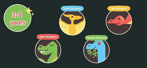 Dino for Toddlers 2+ | Permainan | XWorld