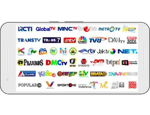 TV Online Indonesia Lengkap | Permainan | XWorld